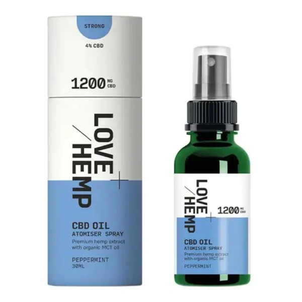 Love Hemp CBD Spray Peppermint 1200mg 30ml