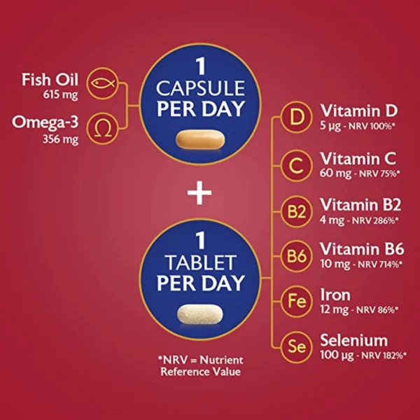 Seven Seas Perfect 7 Man 50+ Max Multivitamins & Omega-3 30 Day Duo Pack