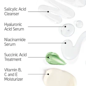 The INKEY List Make A Change Acne Kit