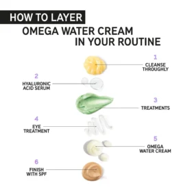 The INKEY List Omega Water Cream 50ml