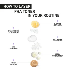 The INKEY List PHA Toner 100ml