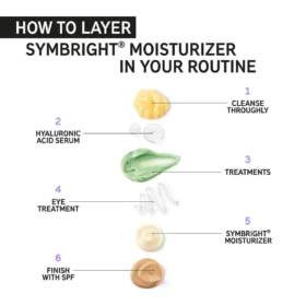 The INKEY List Symbright Moisturizer 50ml