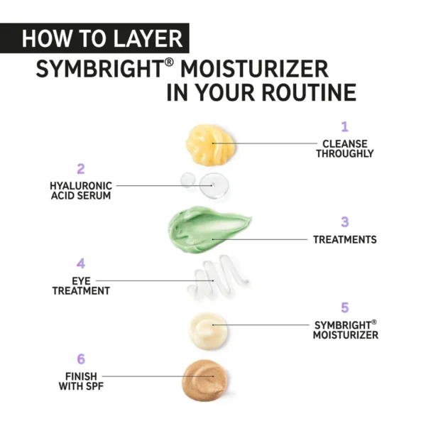 The INKEY List Symbright Moisturizer 50ml