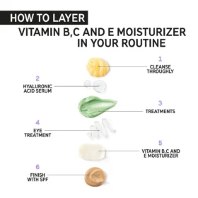 The INKEY List Vitamin B, C & E Moisturizer 50ml