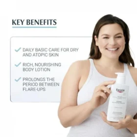 Eucerin AtoControl Relief Body Lotion for Dry & Eczema Prone Skin 250ml