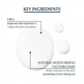 Eucerin UreaRepair Plus 5% Urea Replenishing Body Wash 400ml