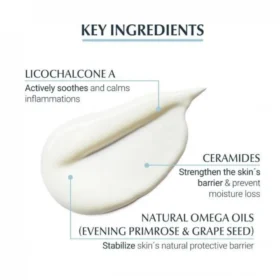 Eucerin AtoControl Relief Body Lotion for Dry & Eczema Prone Skin 250ml