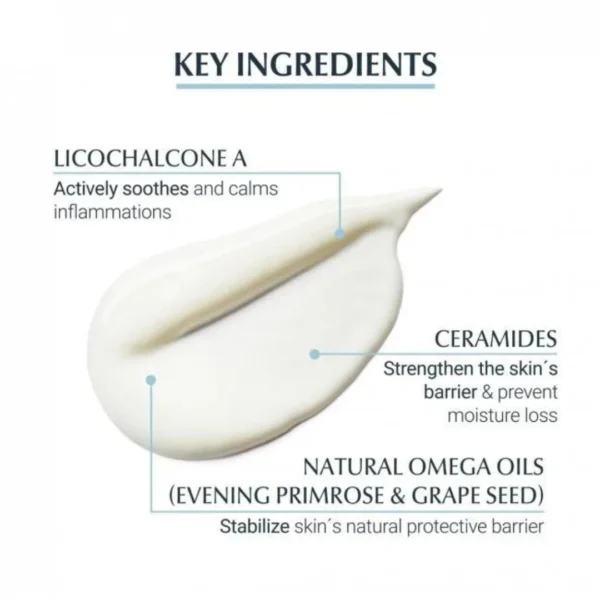 Eucerin AtoControl Relief Body Lotion for Dry & Eczema Prone Skin 250ml