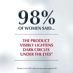 Eucerin Hyaluron-Filler + Elasticity Anti-Ageing Eye Cream with SPF15 15ml