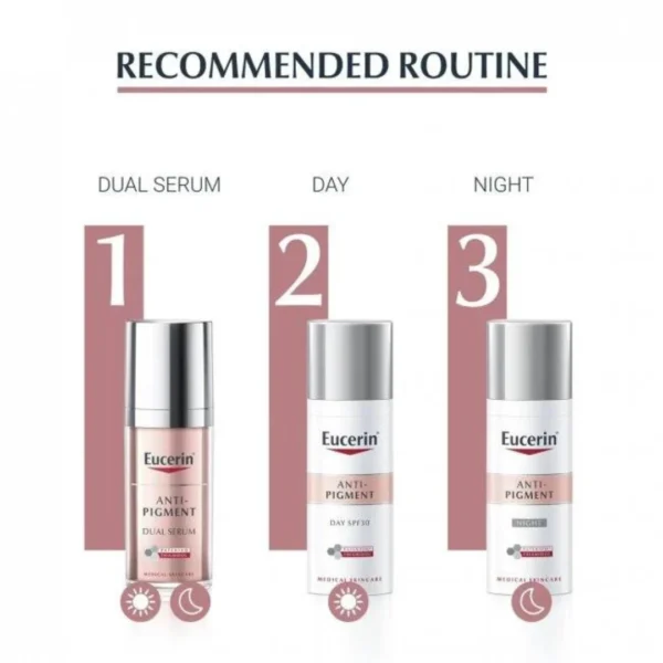 Eucerin Anti-Pigment Face Cream with SPF 30 for Pigmentation & Dark Spots with Thiamidol 50ml