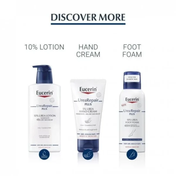 Eucerin UreaRepair Plus 5% Urea Replenishing Body Wash 400ml