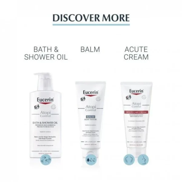 Eucerin AtoControl Relief Body Lotion for Dry & Eczema Prone Skin 250ml